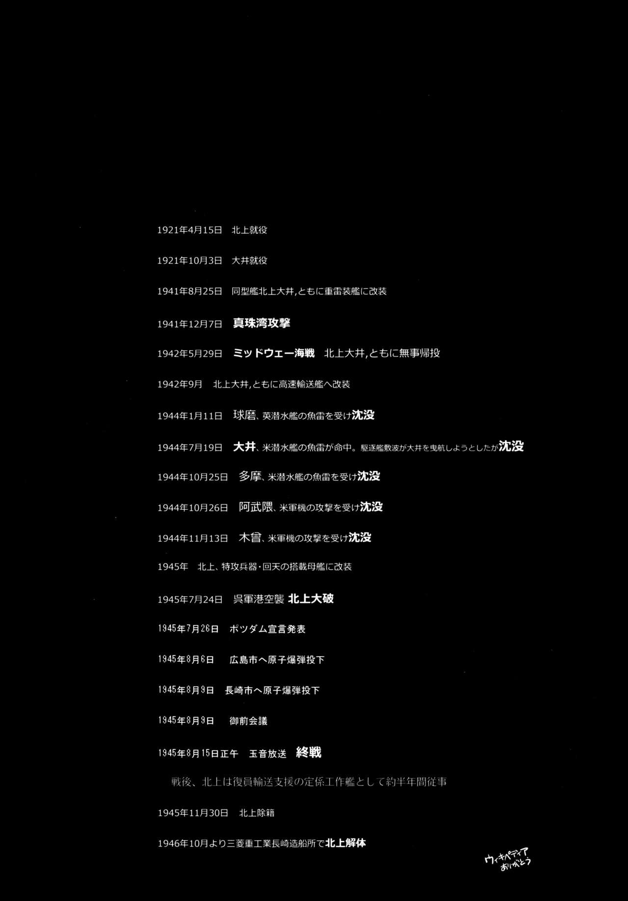 (C87) [Kyougetsutei (Miyashita Miki)] Kitakami no Ichiban Nagai Hi (Kantai Collection -KanColle-) [Chinese] [脸肿汉化组] (C87) [共月邸 (宮下未紀)] 北上のいちばん長い日 (艦隊これくしょん -艦これ-) [中国翻訳]