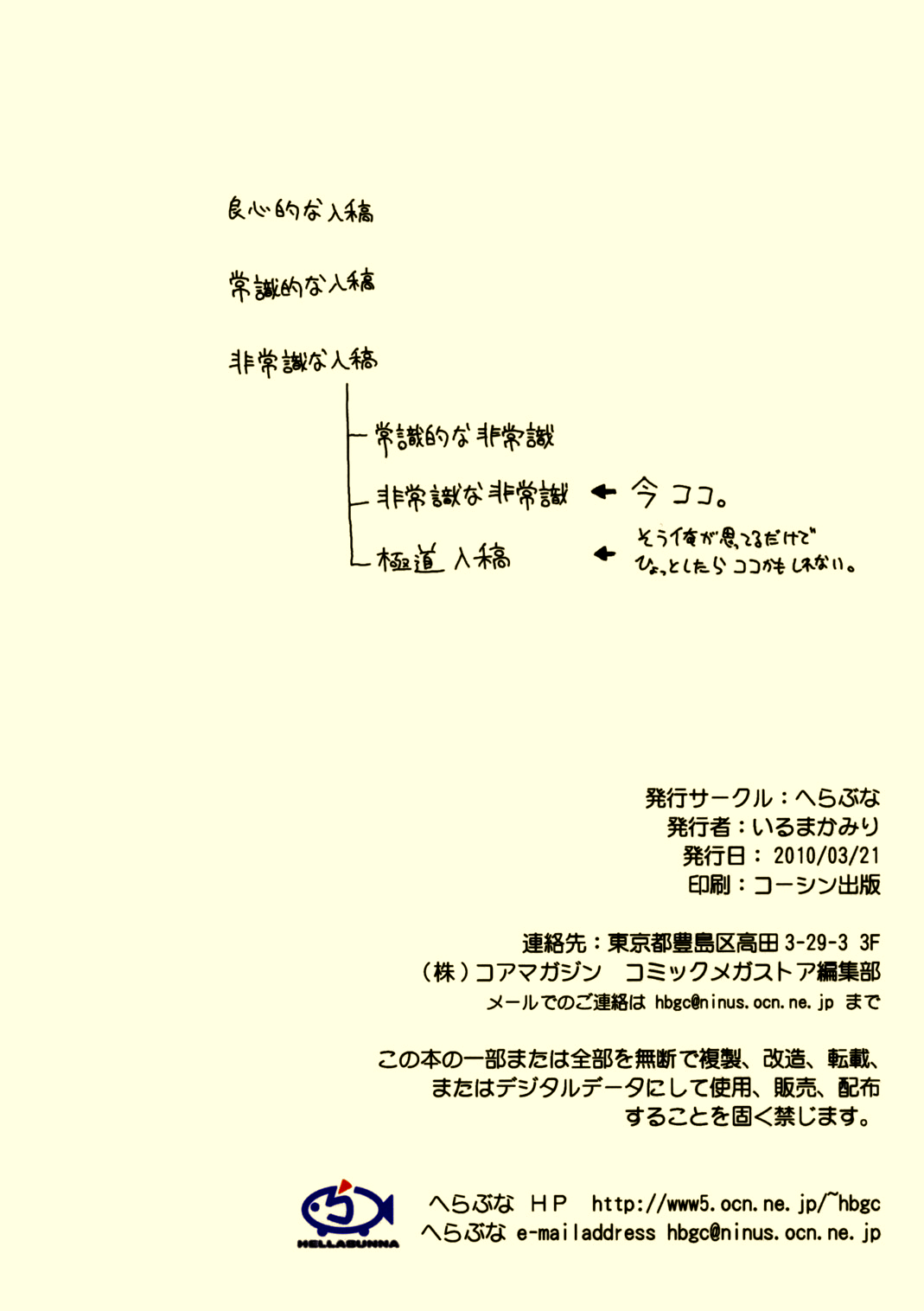 (CSP5) [Hellabunna (Iruma Kamiri)] Shinsoku (Various) [Colorized] (CSP5) [へらぶな (いるまかみり)] 神速 (よろず) [カラー化]