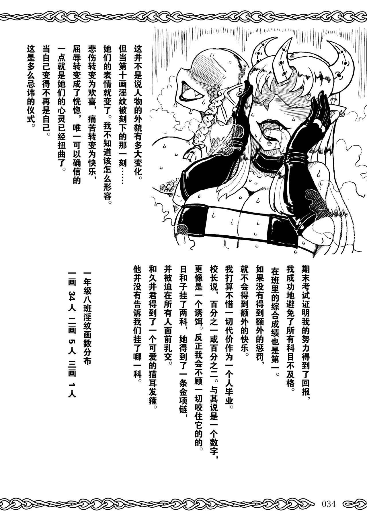 [Hakidame no Koganemushi (Koganemushi)] Succubus School Life 1-nensei Hen [Chinese] [Digital] [掃き溜めのこがねむし (よろず)] サキュバス・スクールライフ 1年生編 [中国翻訳] [DL版]