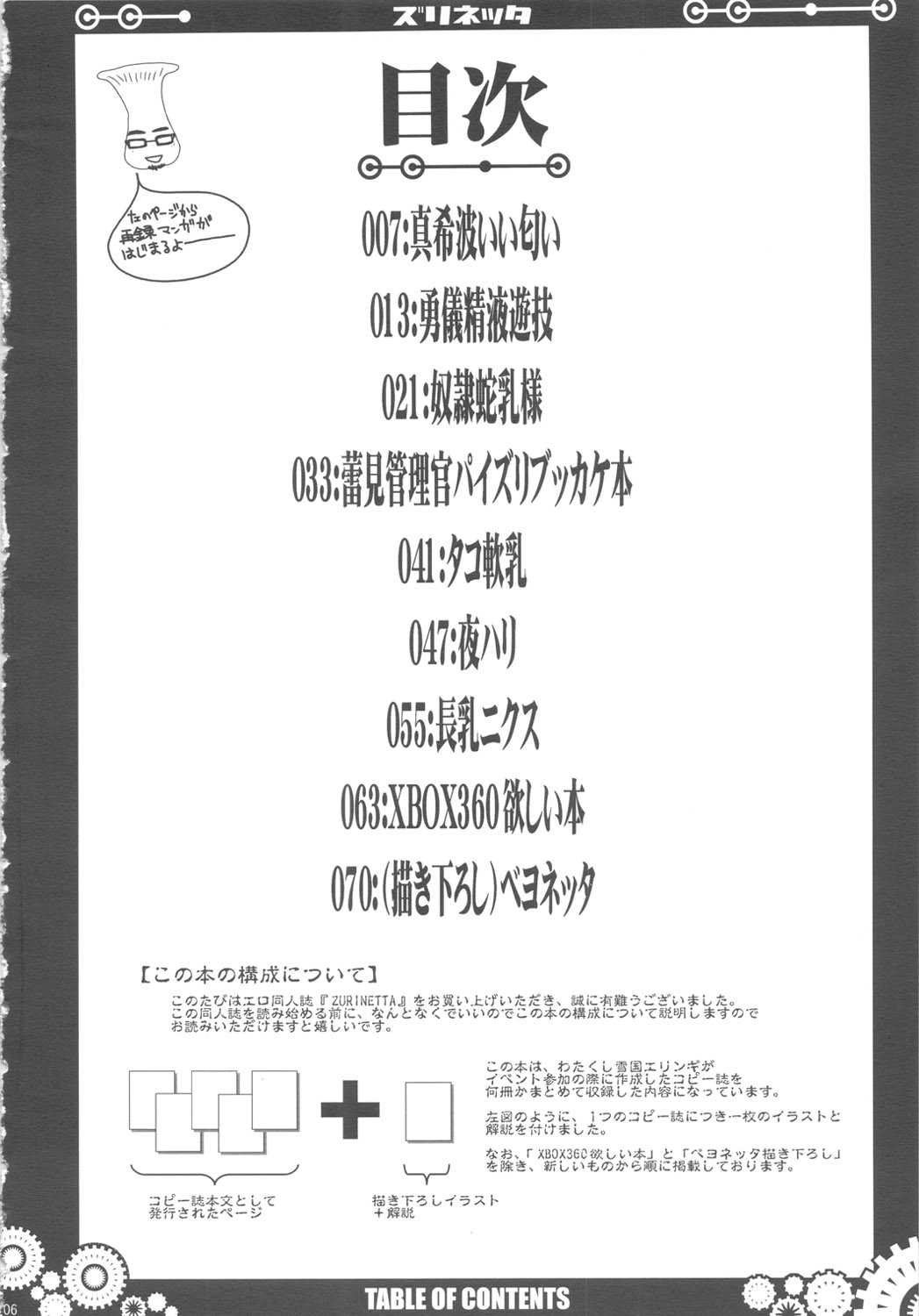 (C77) [VARIABLE? (Yukiguni Eringi)} Zurinetta (Various) (C77) [VARIABLE？ (雪国エリンギ)] ズリネッタ (よろず)