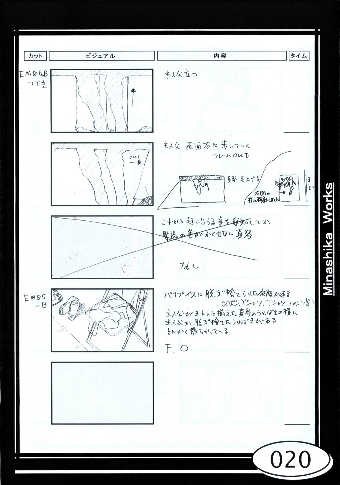 (C58) [Makino Jimusho (Taki Minashika)] Minasika Works VOL.01 (GREEN ~Akizora no Screen~) (C58) [マキノ事務所 (滝美梨香)] Minasika Works VOL.01 (GREEN ～秋空のスクリーン～)