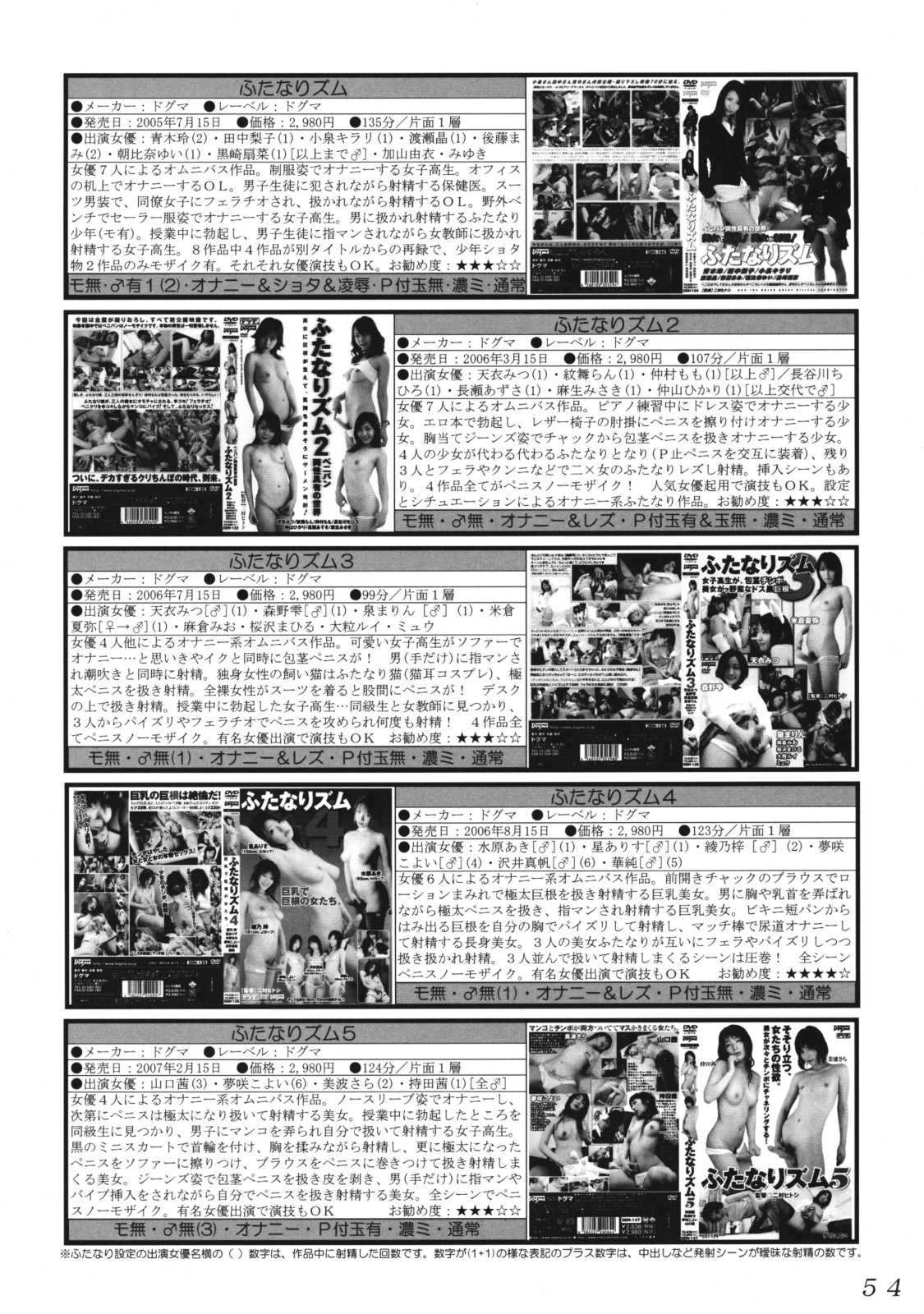 [LULU Koubou] Seraphita P Vol. 3 2008 Winter (Futanari Various) (同人誌) [LULU工房] セラフィータ P Vol.3 2008 Winter (ふたなり よろず)
