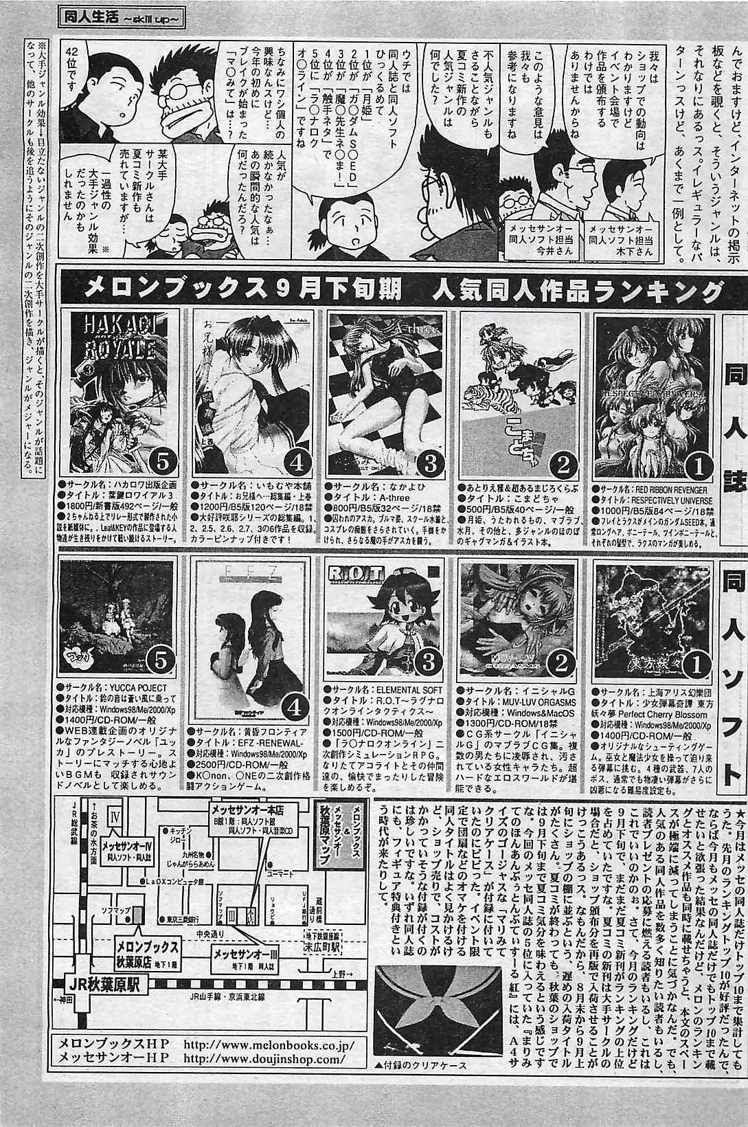 [COMIC] Penguinclub Sanzokuban 2003-11 (成年コミック) [雑誌] COMIC ペンギンクラプ山賊版 2003年11月号