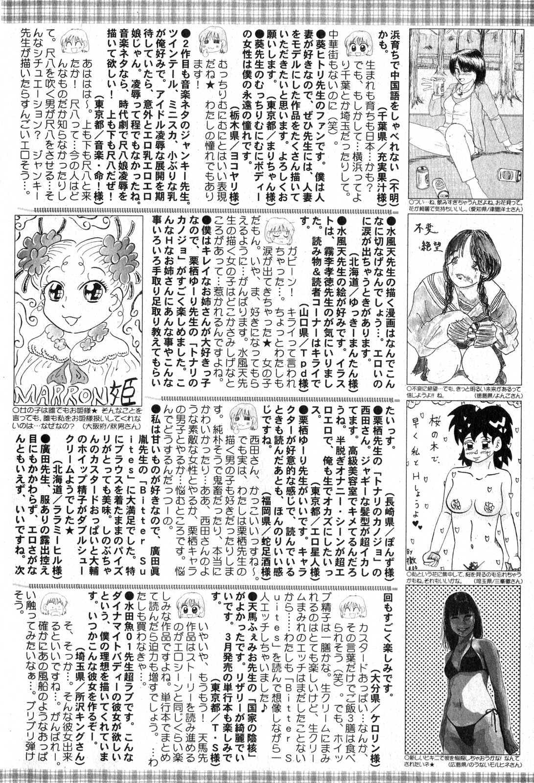 美少女的快活力 2007年06月号 Vol.15 
