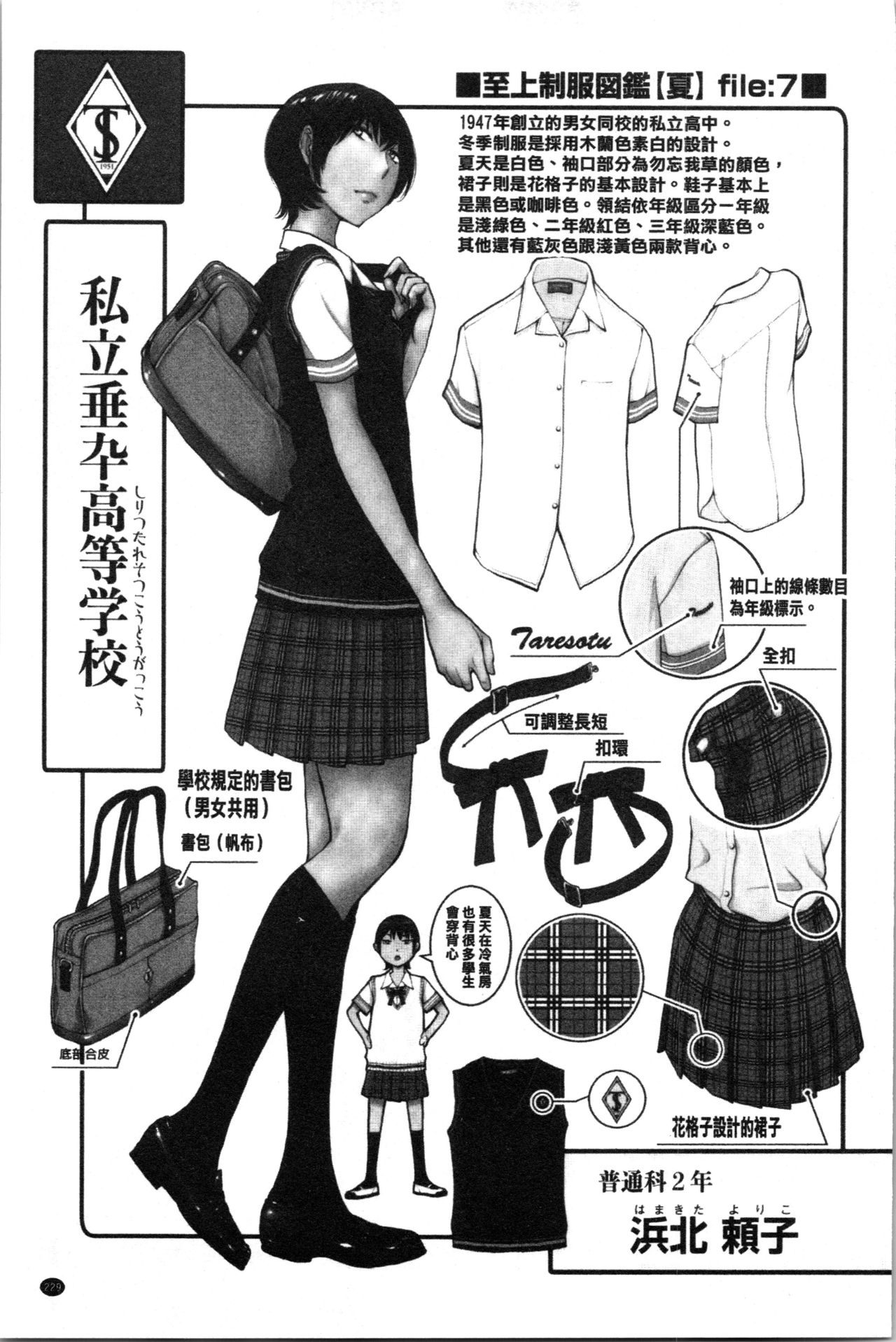 [Harazaki Takuma] Seifuku Shijou Shugi -Natsu- - Uniforms supremacy [Chinese] [はらざきたくま] 制服至上主義-夏-  [中国翻訳]