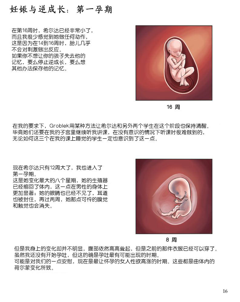 [Donutwish] Anatomy & Physiology of Unbirthing [Chinese] [方相汉化] 